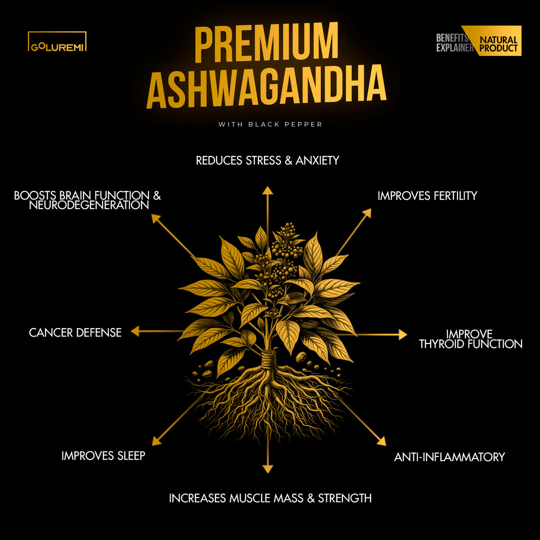 Premium Endurance Ashwaganda
