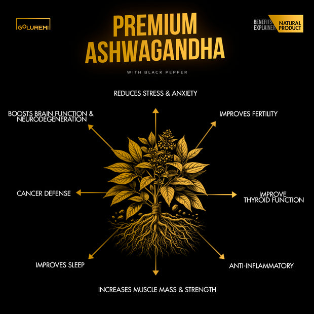 Premium Endurance Ashwaganda