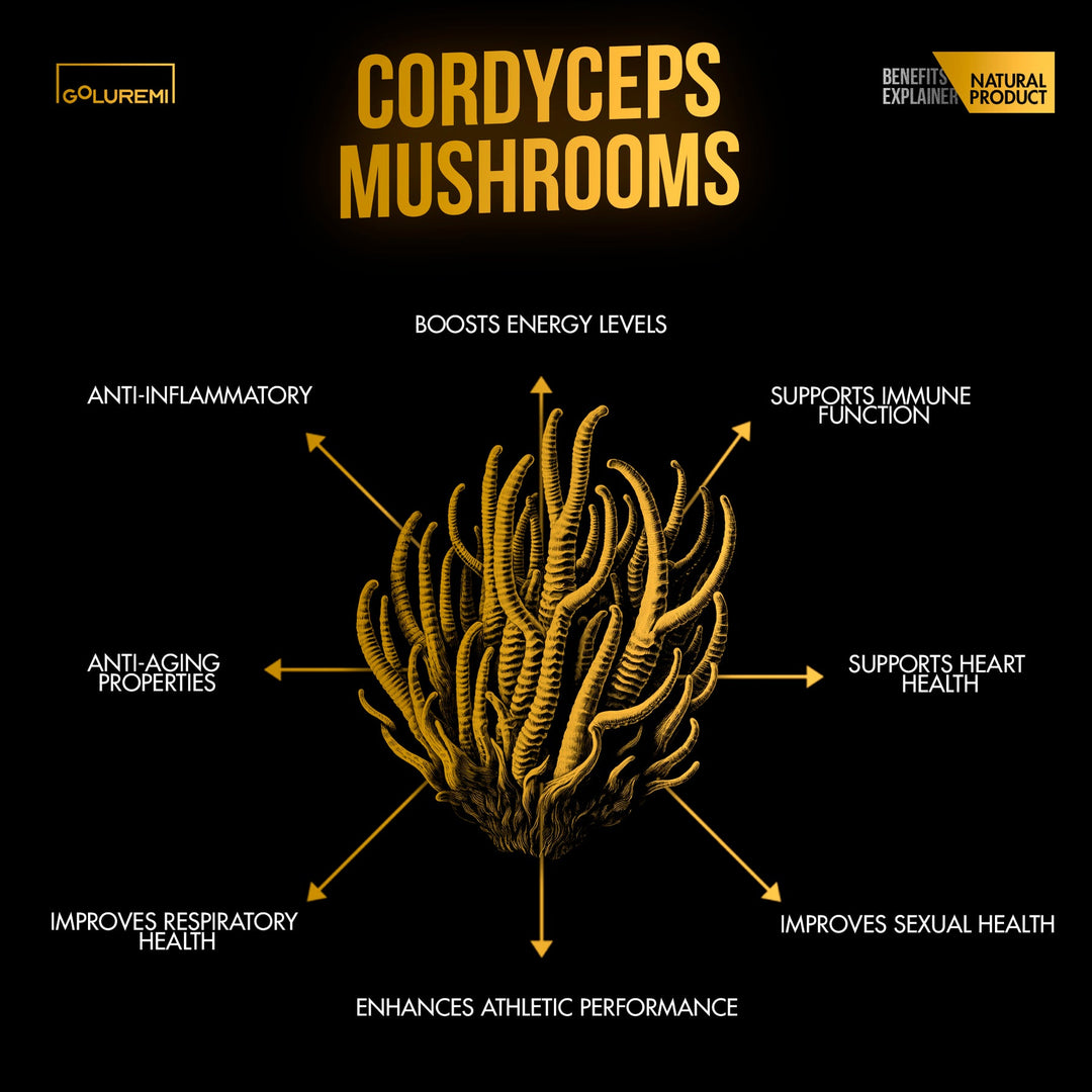 Health Organic Cordyceps Mushrooms Capsules